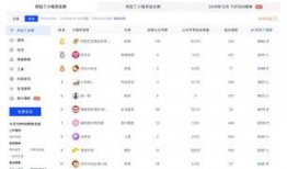 小程序今日热门爆料栏,小程序爆料栏最新动态一览